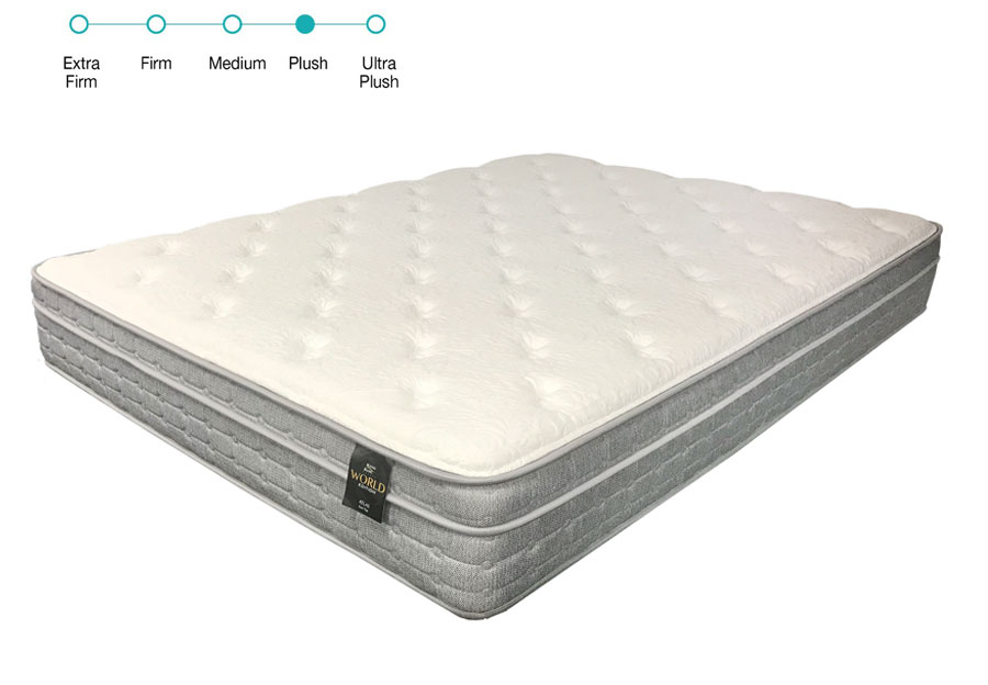 therapedic twin xl mattress topper bed bath beyond