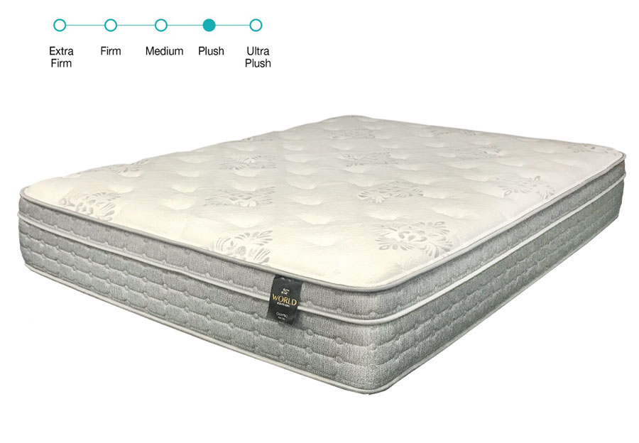 therapedic plush memory foam top mattress pad