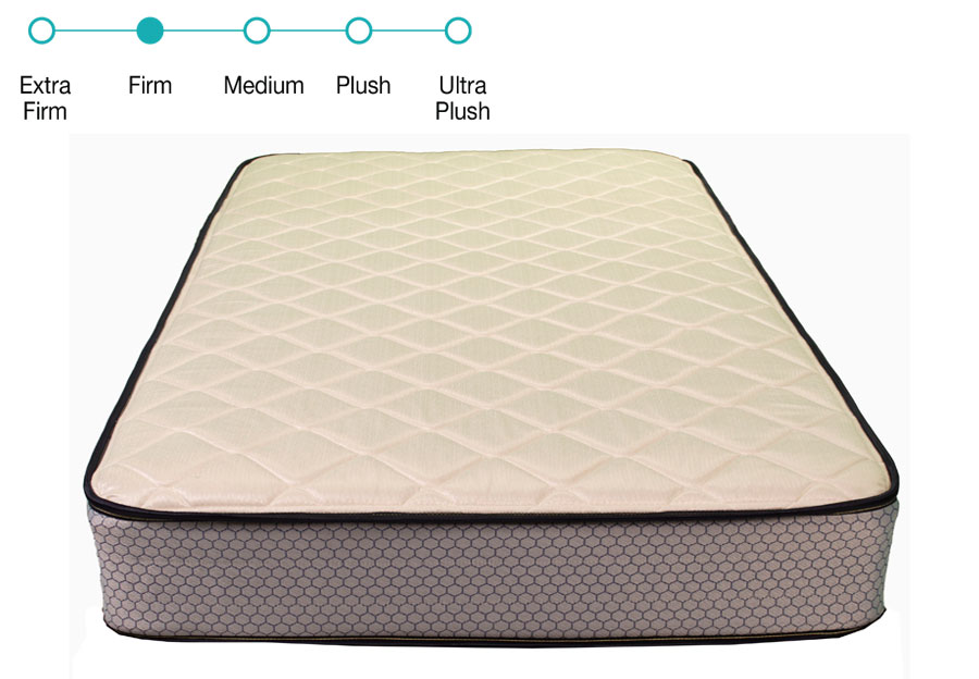 sleep solutions mattress overstock