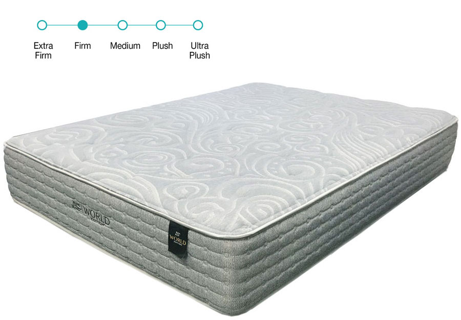 therapedic air mattress twin