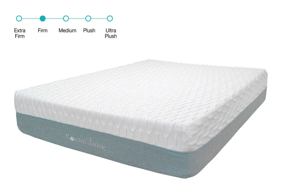 sheets for 13.5 inch mattress