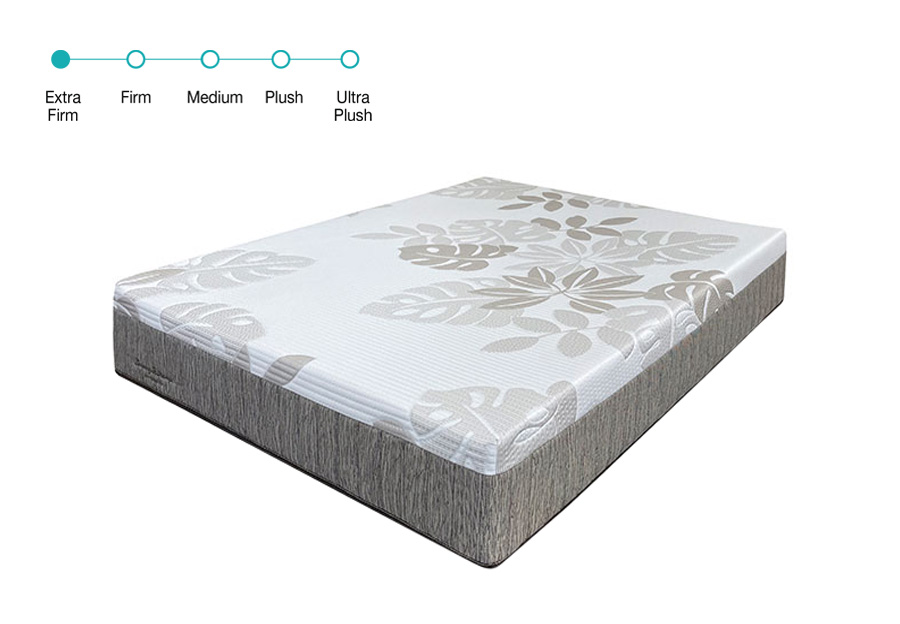 Tommy Bahama Shellebrate Extra Firm Hybrid Queen Mattress