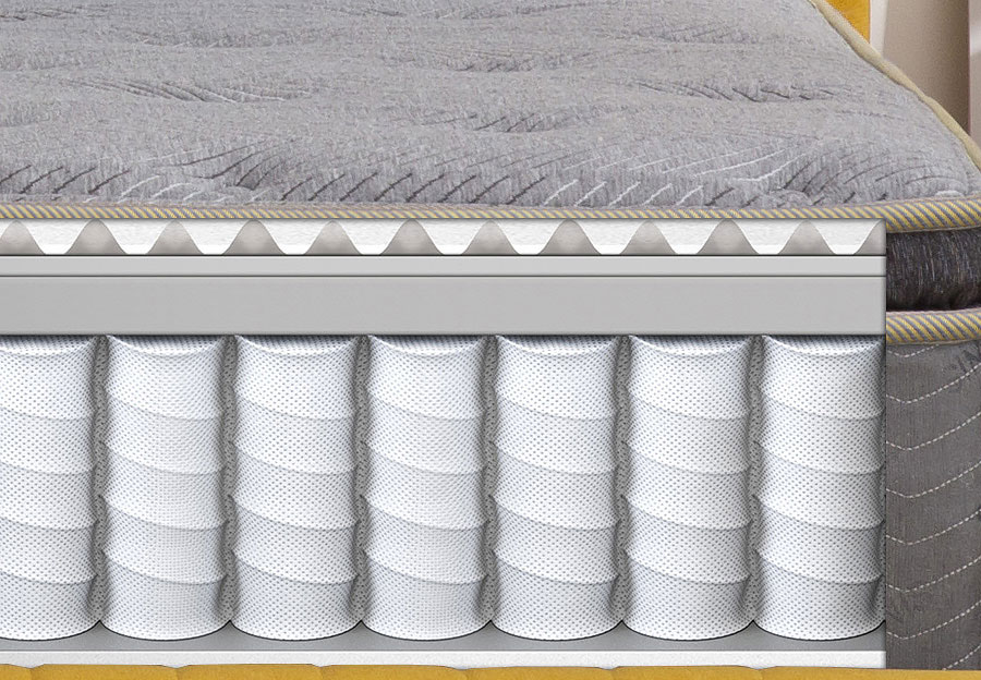 simmons deep sleep bethpage firm mattress dimensions