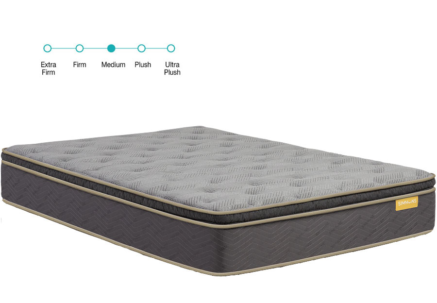 simmons deep sleep pillow top mattress review
