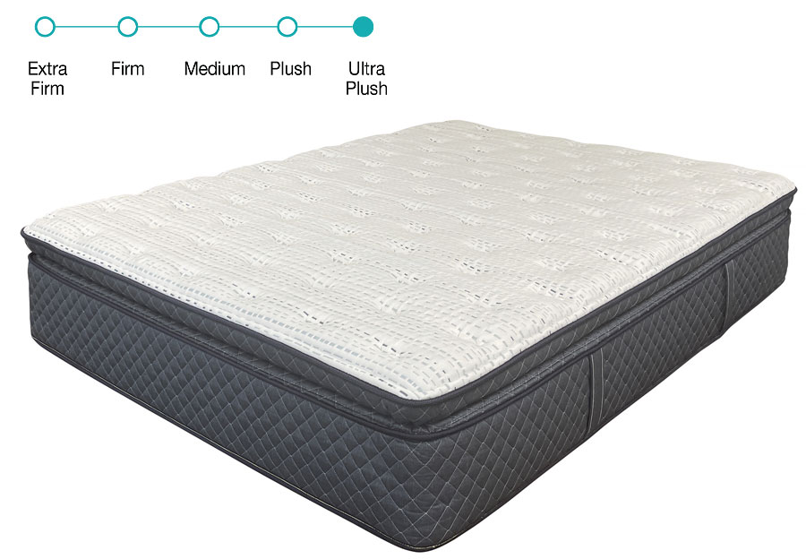 Therapedic Guthrie Pillowtop King