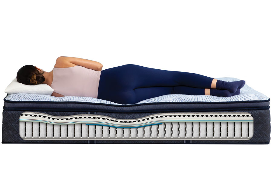Serta Perfect Sleeper Blue Lagoon Nights Plush Pillow Top Queen Mattress