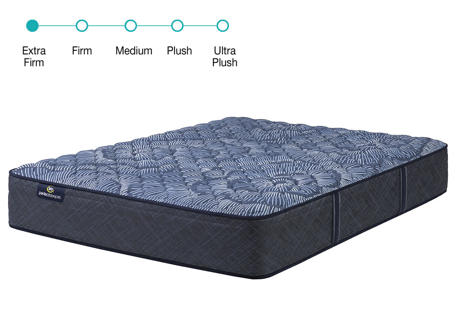 Serta Perfect Sleeper Cobalt Calm Extra Firm Queen Mattress