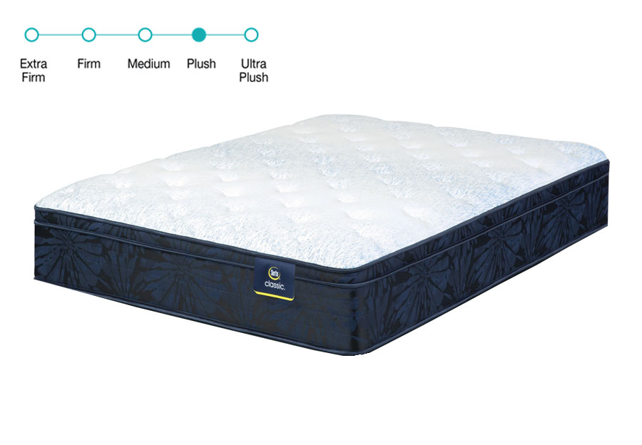 Serta Classic Dorian Plush King Mattress