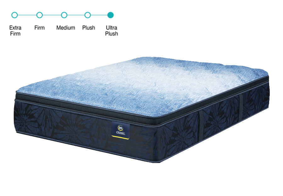 Serta Classic Brecon Pillow Top Plush King Mattress