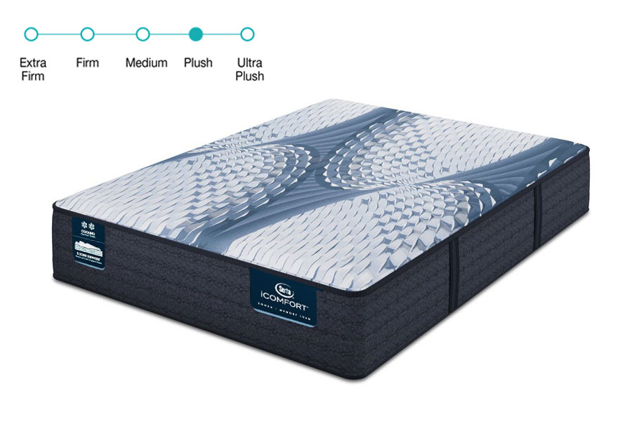 Serta Icomfort Aveda Plush Queen Mattress