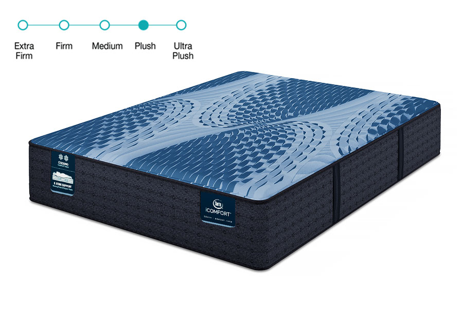 Serta Icomfort Aspire Plush King Mattress