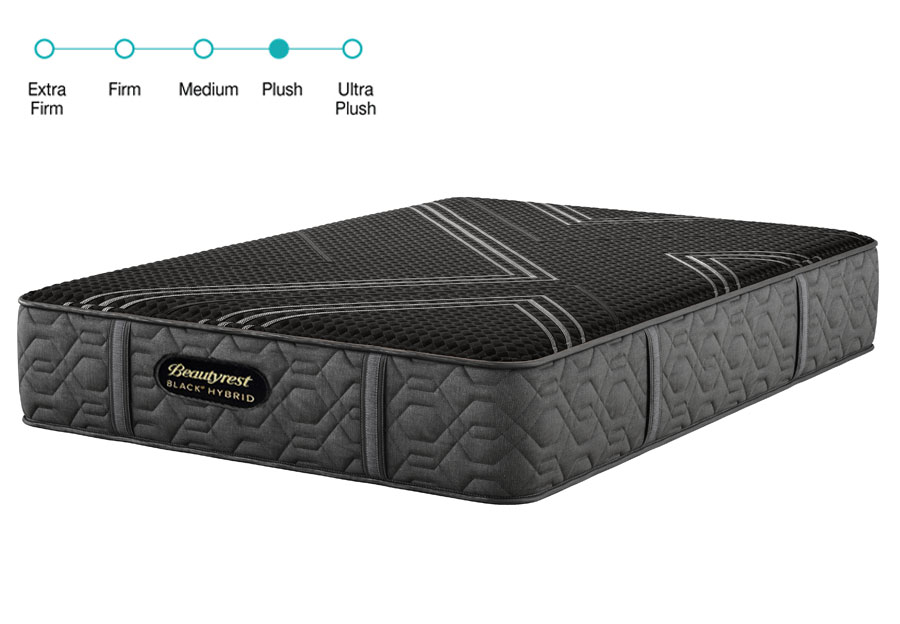 Simmons BeautyRest Black Hybrid Series 1 Plush Full Mattress