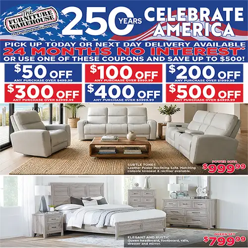 Celebrating 250 Years of America! Upgrade Your Home For This Historic July 4th Milestone!